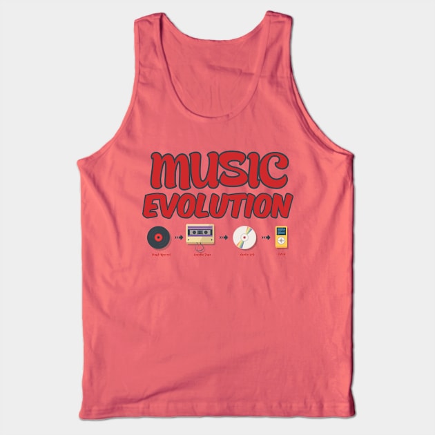 Music Evolution Tank Top by mooby21
